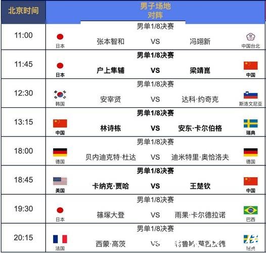 最新世界杯比赛赛程更新及详细安排