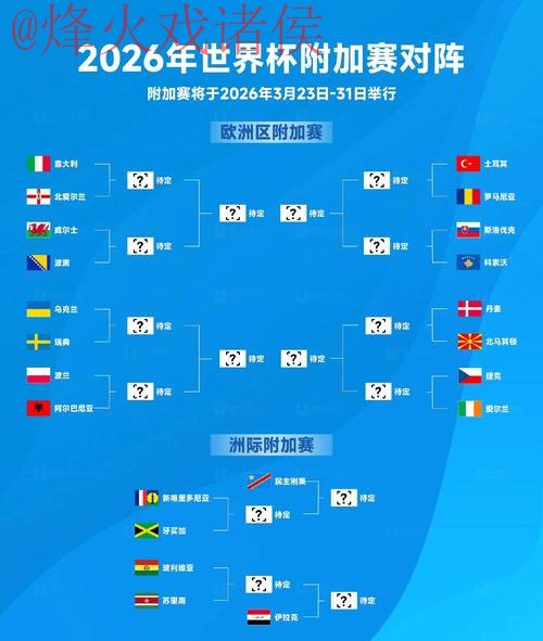 2026世界杯滚球分析专业入口地址