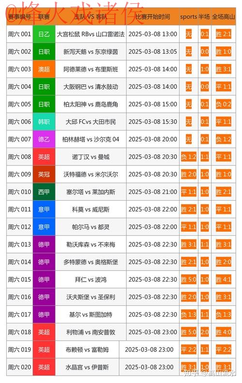 世界杯滚球高清最新网址直达平台