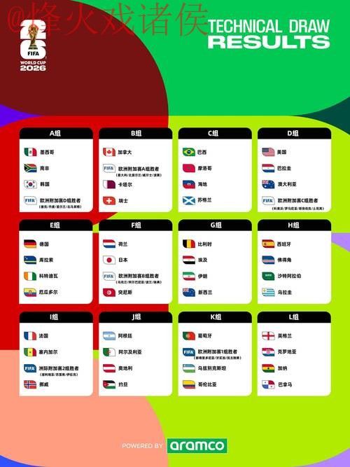 2026世界杯滚球正规官方网址入口详解