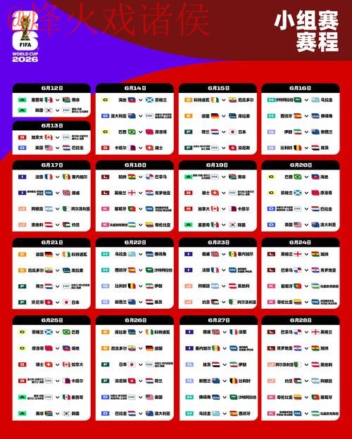 2026世界杯外围赛热门分析策略
